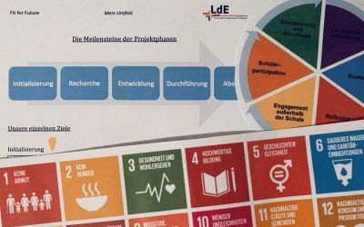 FORTBILDUNGSREIHE WPU I “LERNEN DURCH ENGAGEMENT – FIT FOR FUTURE”
